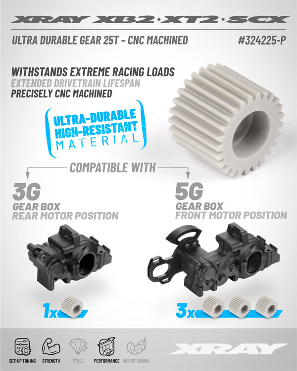 SMI XRAY News Extrem robustes Zahnrad 25T Gefr�st