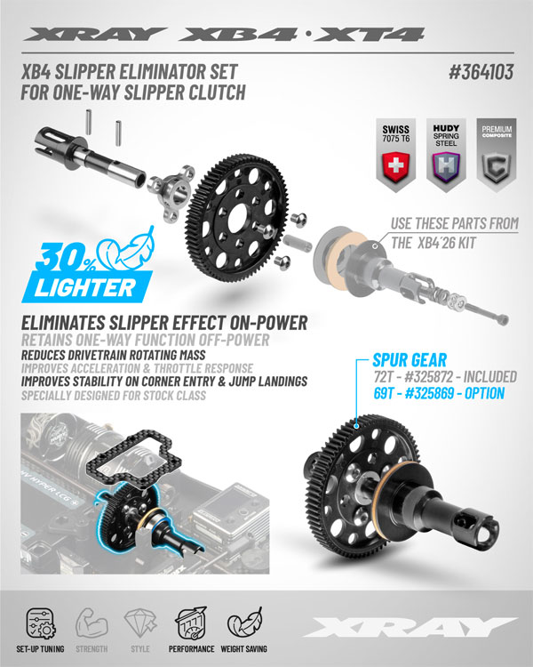 SMI XRAY News XB4 Slipper Eliminator Set