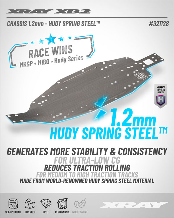 SMI XRAY News XB2�26 Chassis 1.2mm
