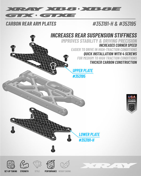 SMI XRAY News Carbon-Platte Querlenker (hinten)