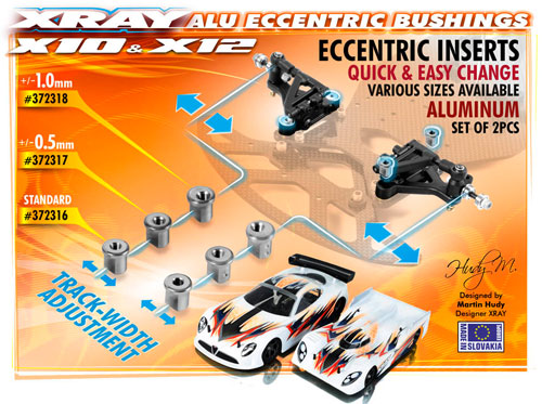 SMI XRAY News Exzentrische Querlenkerhalterung