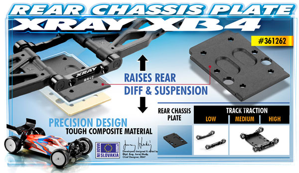 SMI XRAY News XRAY XB4 Unterlegplatte 