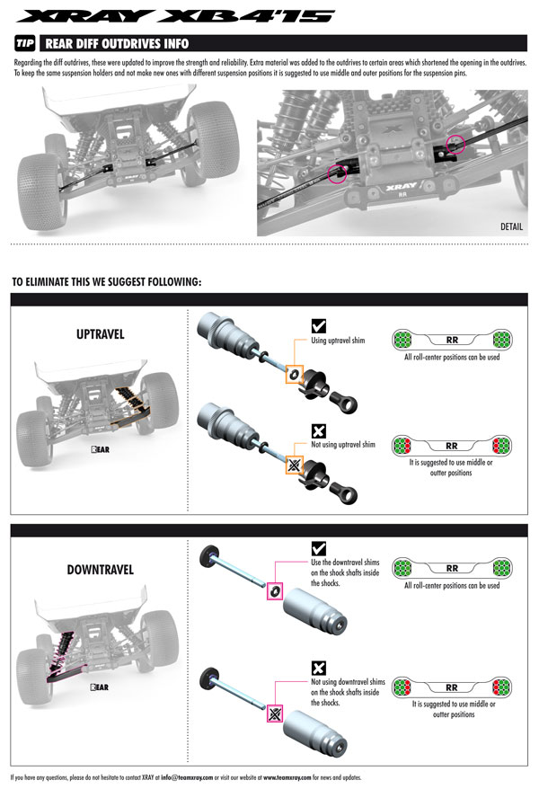 SMI XRAY News XB4 Tech Tip: Rear Diff Outdrive