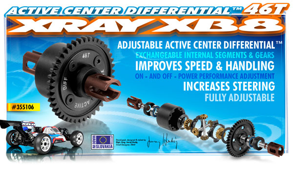 SMI XRAY News XRAY XB8 Active Center Diff 