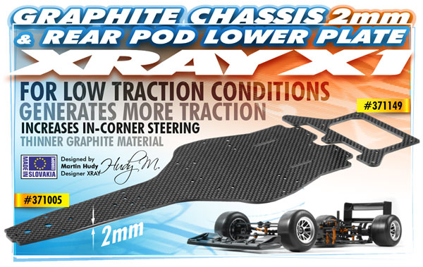SMI XRAY News XRAY X1 Carbonchassis 