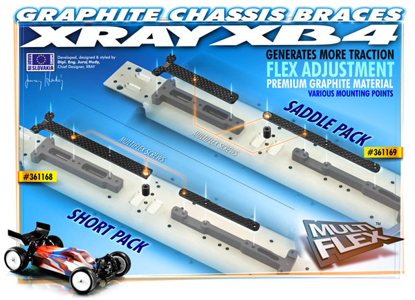 SMI XRAY News XRAY XB4-Chassisversteifungen