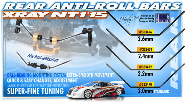 SMI XRAY News XRAY NT1-Stabilisatoren 