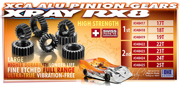 SMI XRAY News RX8 gehrtete Getriebezahnrder 
