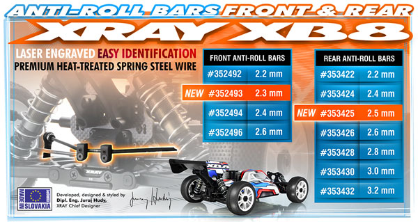 SMI XRAY News XRAY XB8 V/H Stabilisatoren 