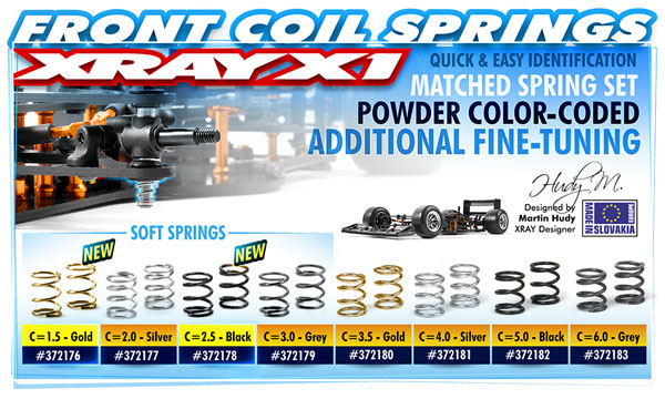 SMI XRAY News XRAY X1 V+H Federn 