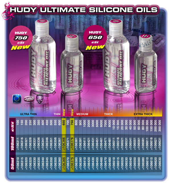 SMI HUDY News HUDY Silikonle