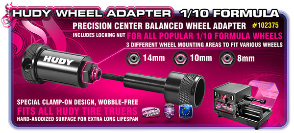 SMI HUDY News HUDY Schleifmaschinenadapter