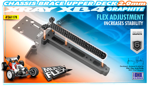 SMI XRAY News XRAY XB4 CFK Verstrkung hinten