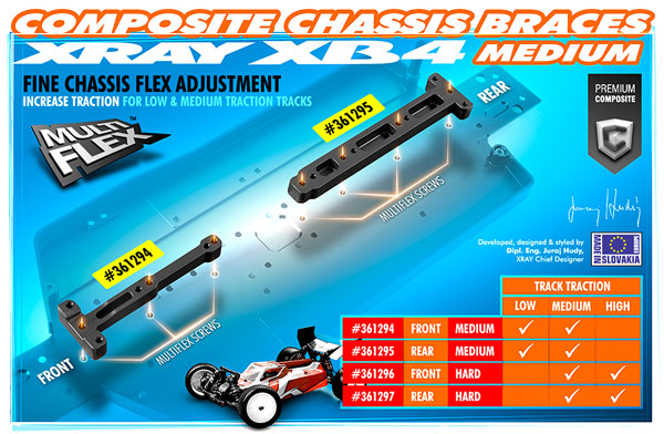 SMI XRAY News XRAY XB4 Chassisversteifungen 