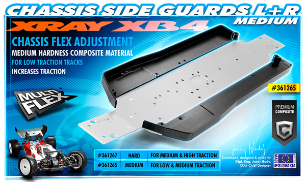 SMI XRAY News XRAY XB4 Seitenksten 