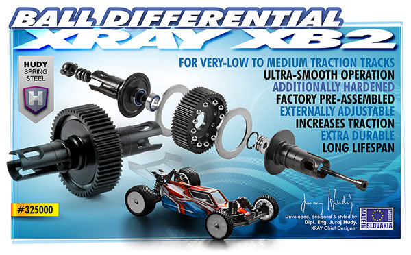 SMI XRAY News XRAY XB2 Kugeldifferential 
