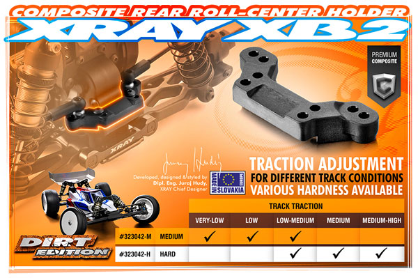 SMI XRAY News XRAY XB2 Rollcenter Halterung 