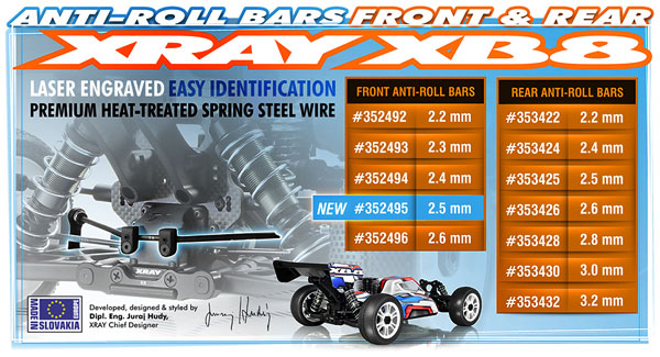 SMI XRAY News XRAY XB8 Stabilisator 