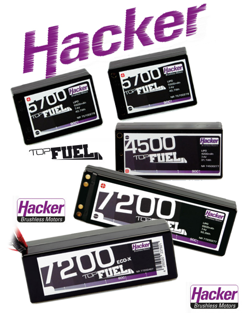 Hacker Carline Hacker TOPFUEL News 2014