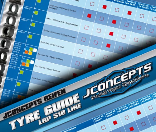 LRP S10 Tyre Guide JConcepts Reifen