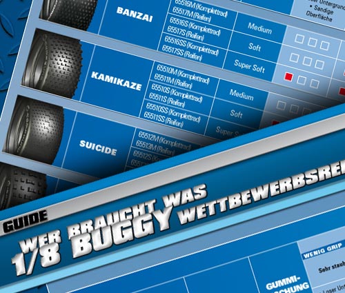 LRP LRP Tyre Guide 1/8 Buggy