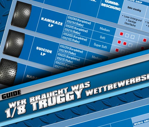 LRP LRP Tyre Guide 1/8 Truggy