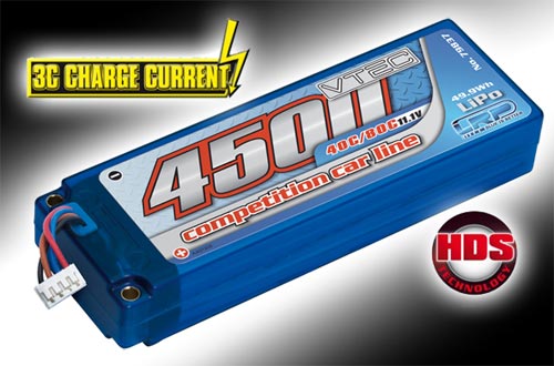 LRP LiPo Competition Car Line