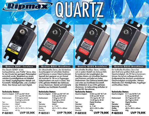 Ripmax RIPMAX Quartz Brushless Servos