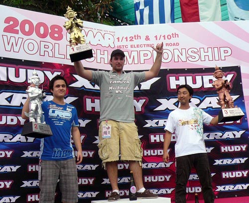 Tamiya Tamiya Weltmeister