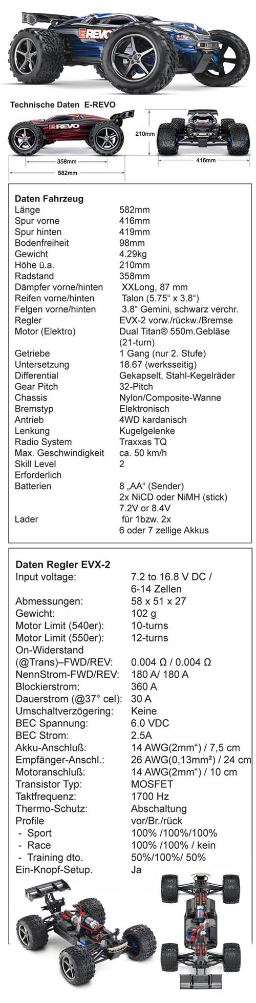 Multiplex/Traxxas E REVO im Detail