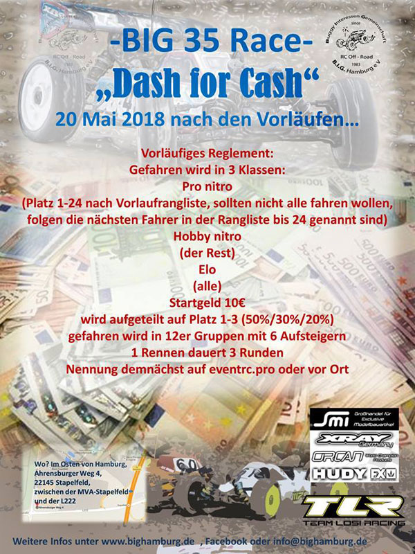 Veranstaltung BIG 35 Race